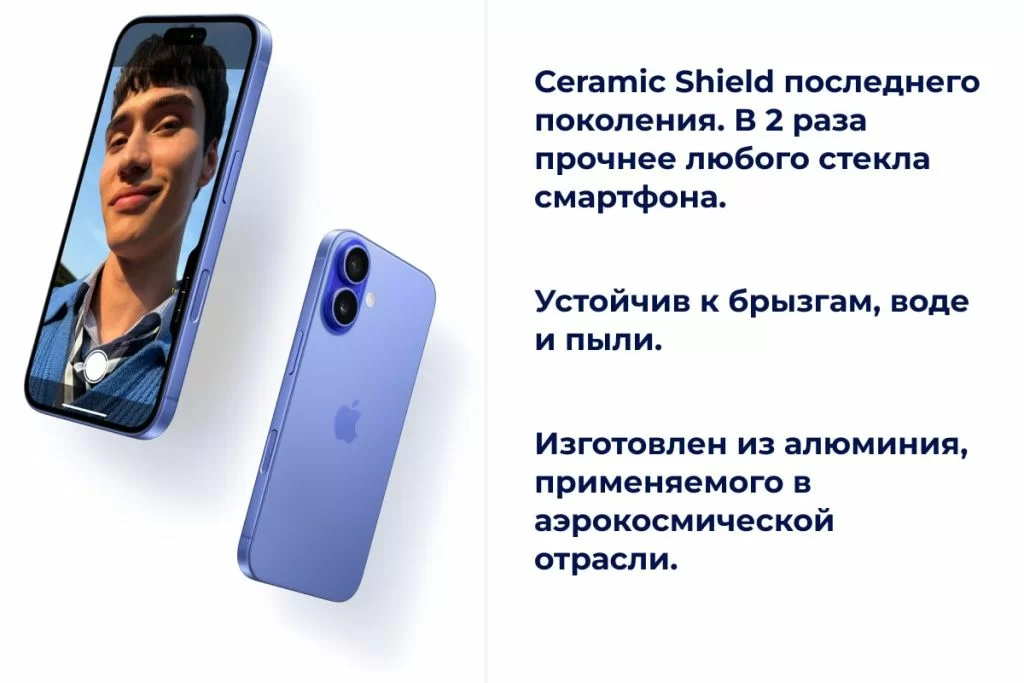 характеристики iPhone 16 Plus характеристики iPhone 16 Plus