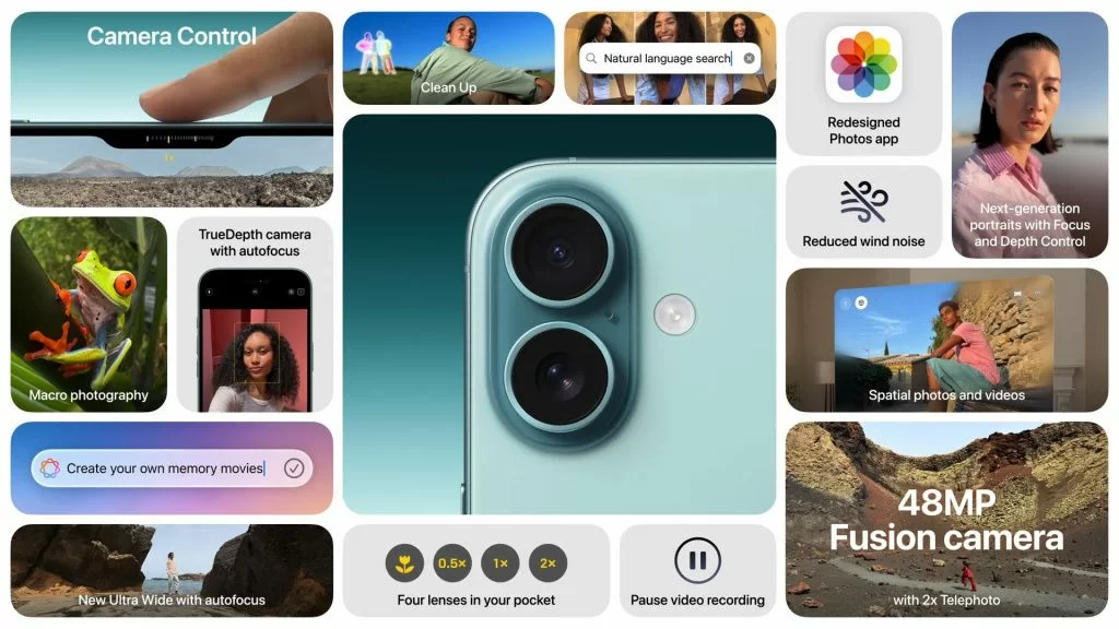 отличия iPhone 16 Plus отличия iPhone 16 Plus